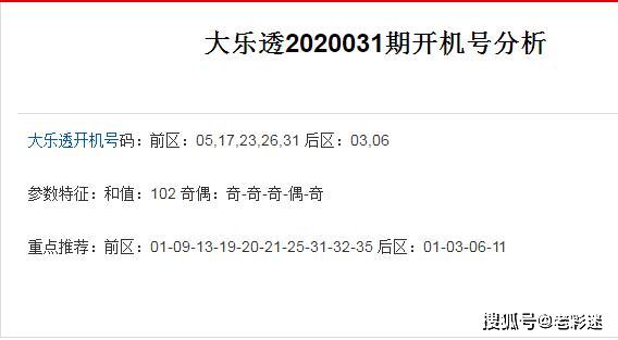 大众网新澳门开奖号码,仿真技术方案实现_PT52.491