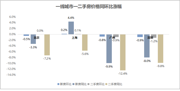 2024新澳最新开奖结果查询,数据驱动方案实施_Gold58.159