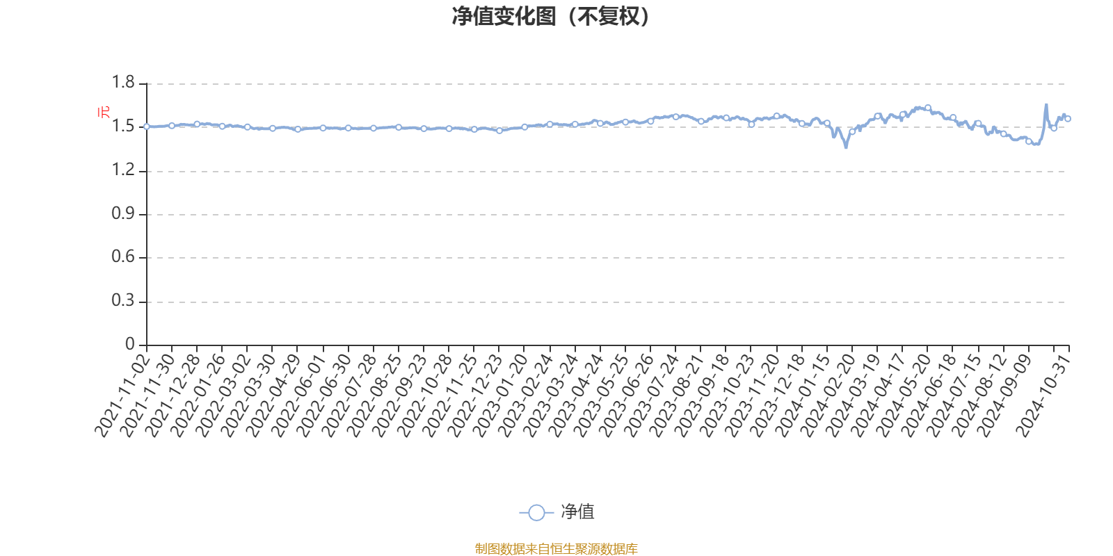 2024澳门今晚开奖结果,可靠操作方案_尊享版72.364