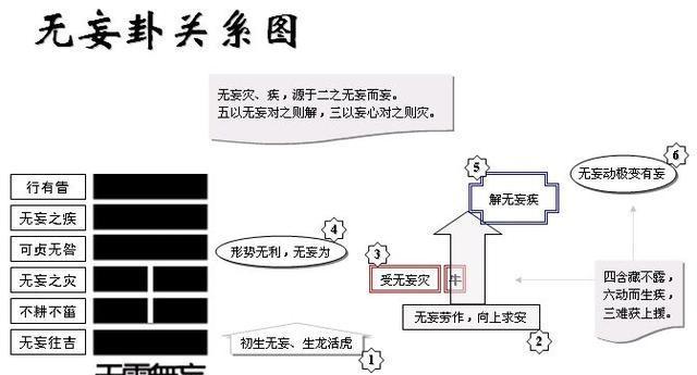 二四六管家婆期期准资料,综合数据解析说明_顶级版17.753