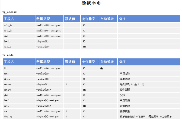 2024新澳天天彩资料免费提供,专业数据解释定义_扩展版32.949