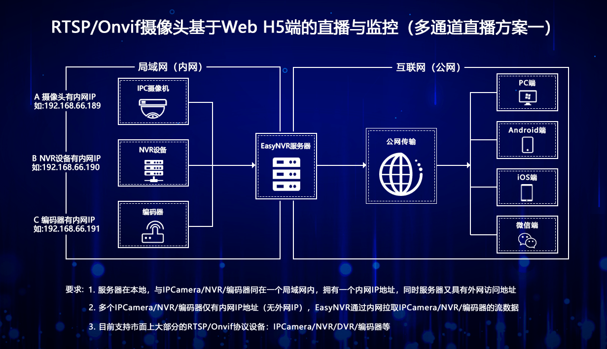 澳门4949最快开奖直播今天,深层策略设计解析_eShop54.154