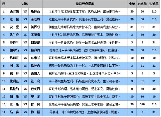 4949澳门开奖现场开奖直播,现状解答解释定义_AR84.28