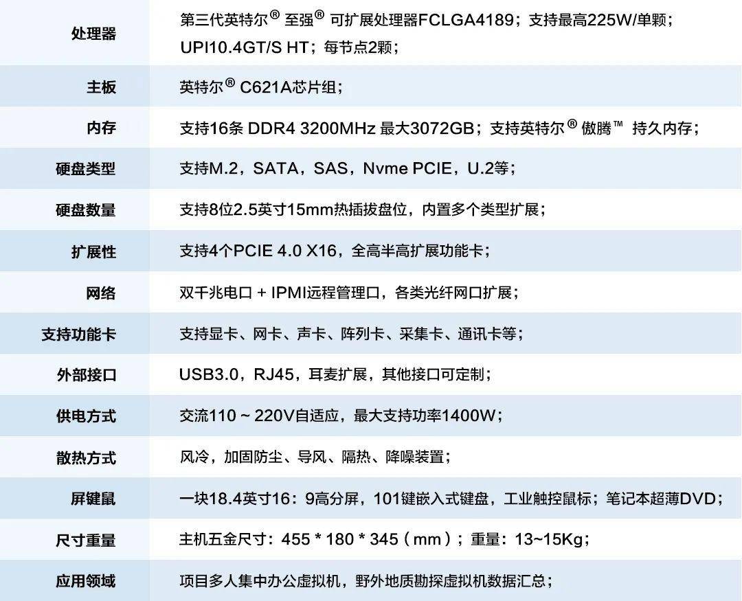 4949澳门精准免费大全功能介绍,灵活性计划实施_复刻款42.813