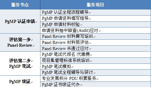 新奥长期免费资料大全,实地计划验证数据_复古版78.48