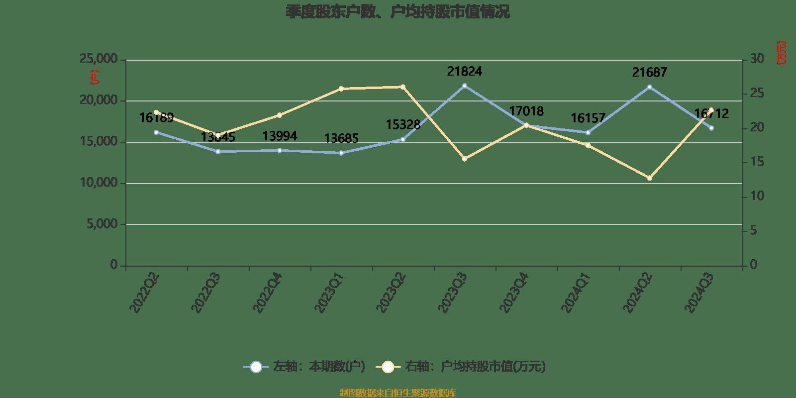 2024今晚新澳门开奖结果,全面数据应用分析_PT54.376