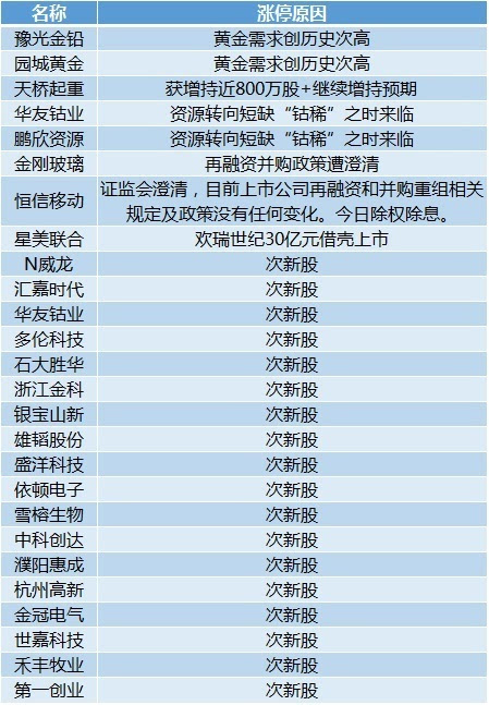 新澳门今晚开奖结果十系统分析,真实解答解释定义_复古版48.367