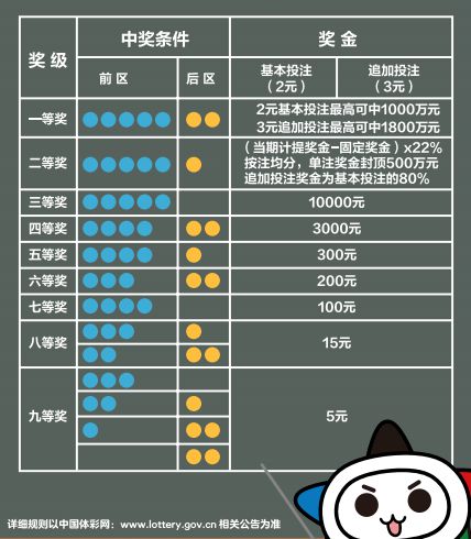 新奥天天彩正版免费全年资料,深层数据策略设计_Holo50.213