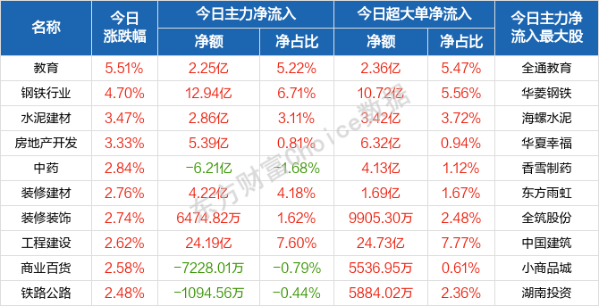 2024澳门天天开好彩大全开奖结果,定性评估说明_专属版36.636