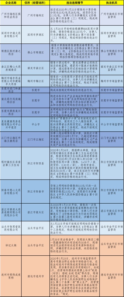 新奥门特免费资料大全198期,广泛的解释落实方法分析_顶级版56.176