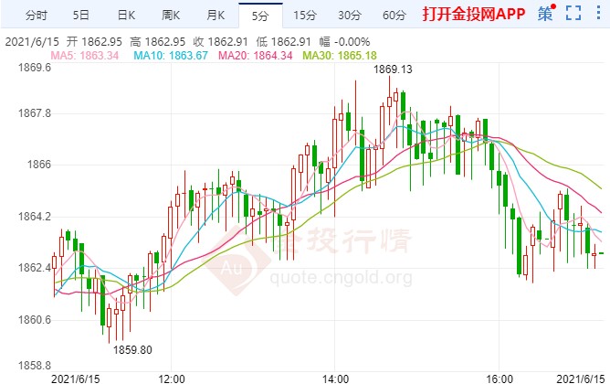 2024年新澳门今晚开什么,全面应用分析数据_专业版67.578