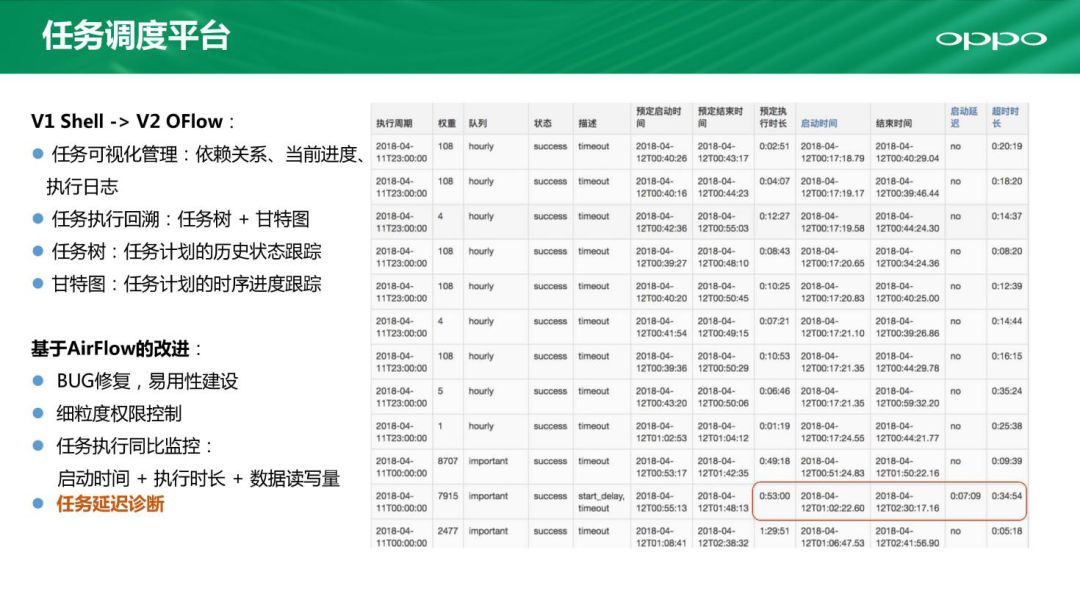 白小姐三肖三期必出一期开奖,数据驱动执行方案_W70.866