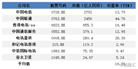 高品质的 第81页