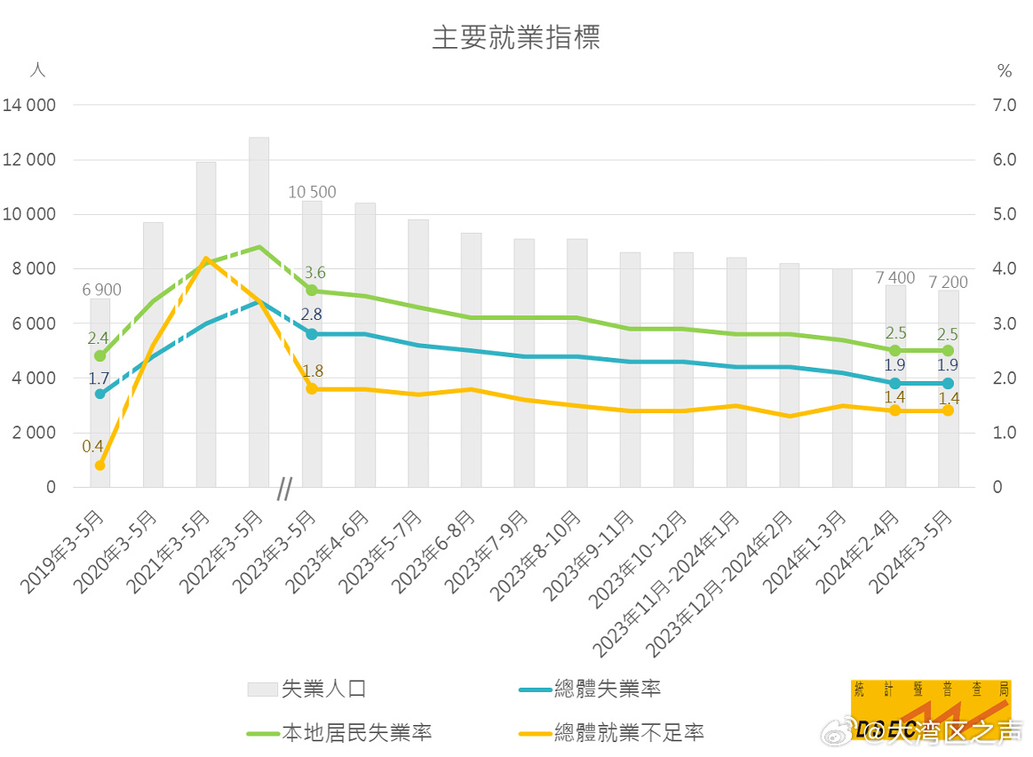 新澳免费资料大全,整体讲解规划_特供版71.365