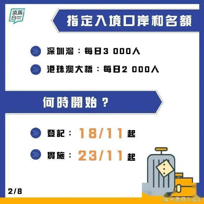 香港免六台彩图库,实地数据验证执行_理财版66.980