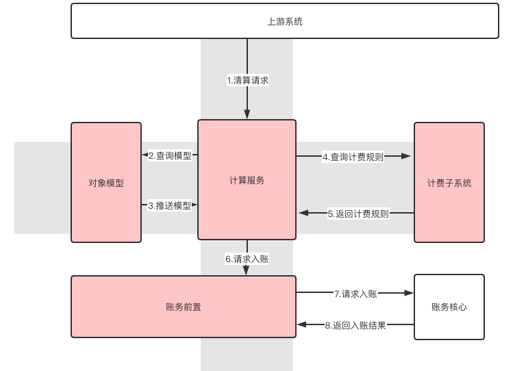 77778888管家婆必开一期,系统化策略探讨_MT58.242