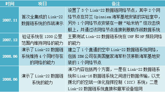 澳门正版资料大全资料生肖卡,实地数据验证实施_HDR96.415