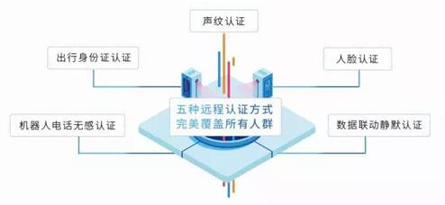 澳门今晚必开一肖一特,新兴技术推进策略_kit21.384