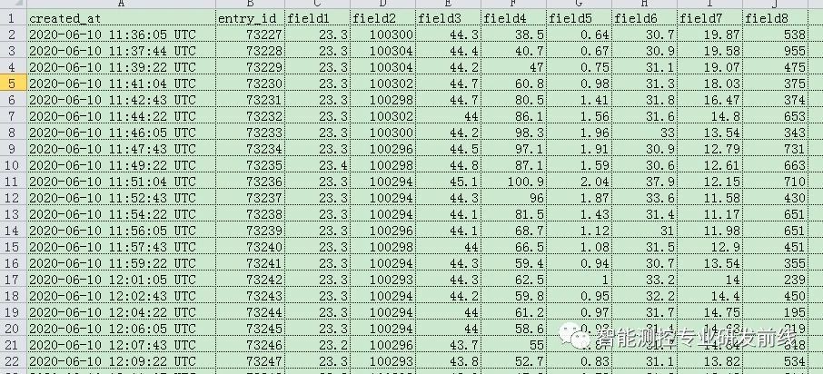 650288.com,实地考察数据设计_The51.450