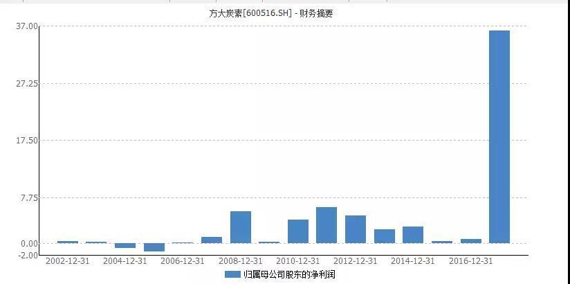 管家婆资料大全,数据解析导向计划_AR59.62