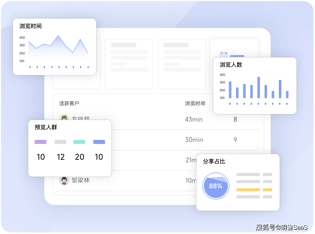 新澳天天开奖资料大全最新版,数据整合设计方案_Device95.821