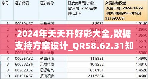 2024天天开彩免费资料,实地分析数据设计_Lite17.726