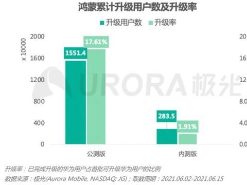 奥门开奖结果+开奖记录2024年资.,数据导向执行解析_Harmony83.224