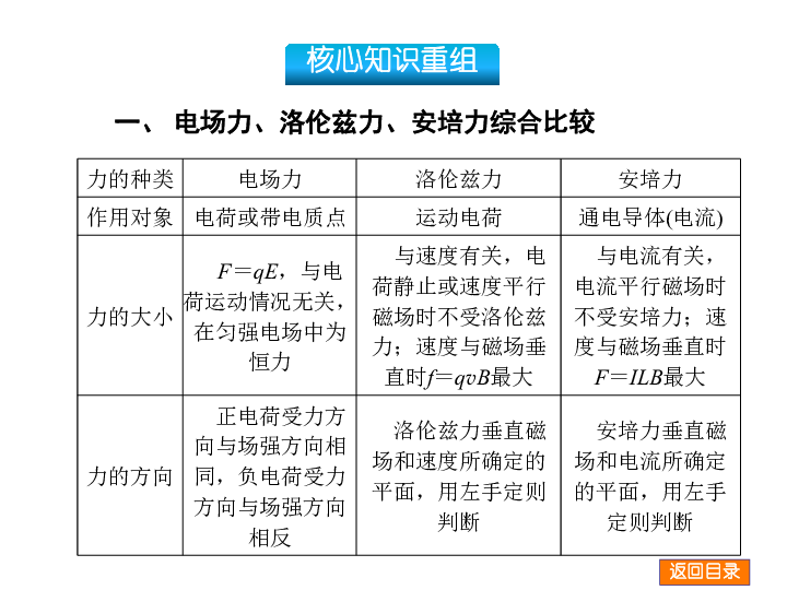 2824新澳资料免费大全,权威分析说明_UHD版87.986