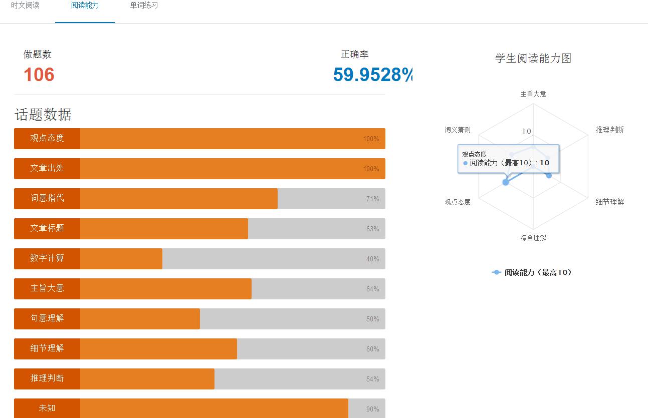 新奥最快最准免费资料,数据分析驱动决策_CT54.254