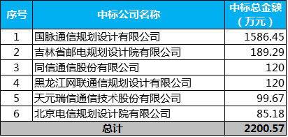 新奥门内部免费资料精准大全,数据解析支持设计_薄荷版71.675