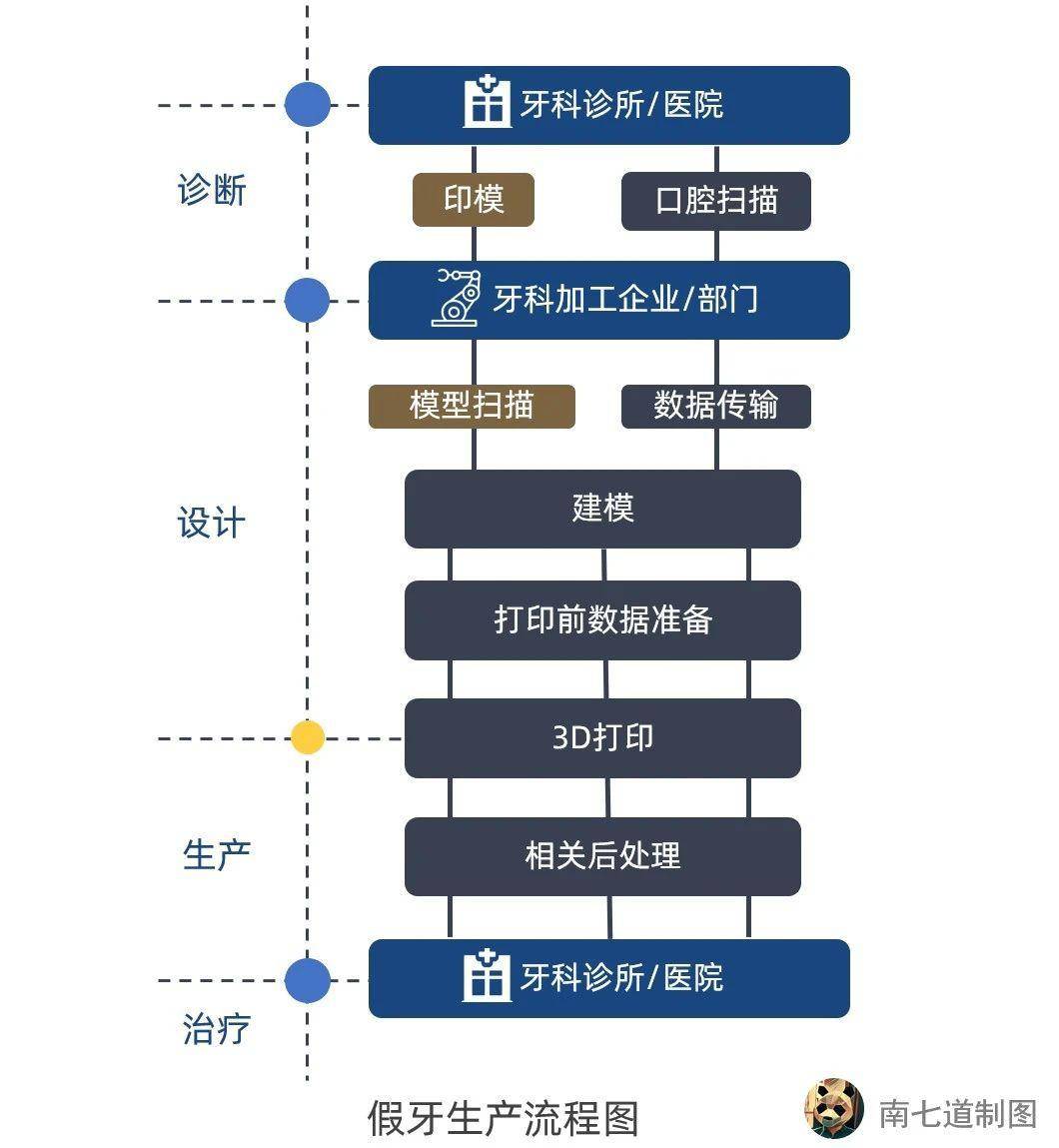 新奥免费精准资料大全,数据导向设计解析_pro51.663