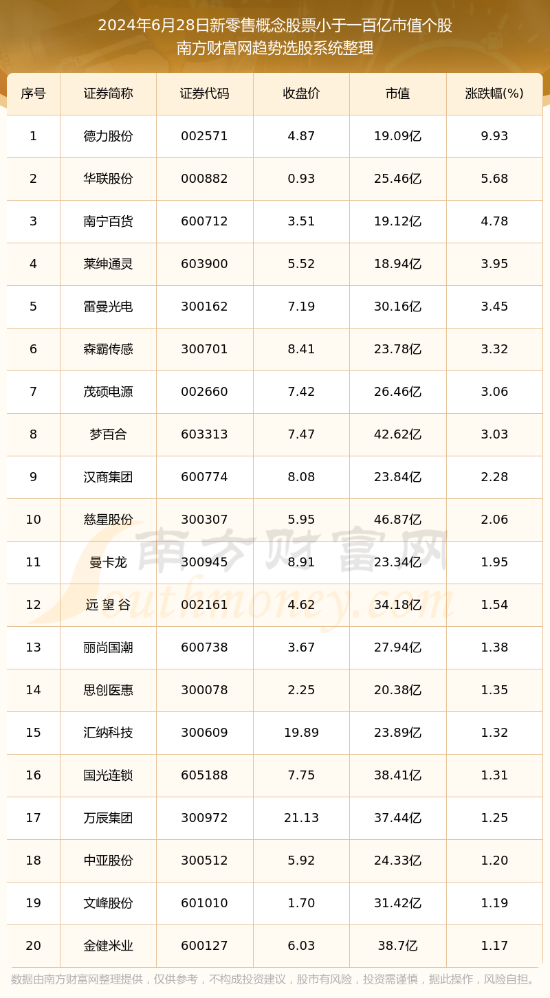 新澳门免费资料大全在线查看,收益成语分析定义_4K41.963