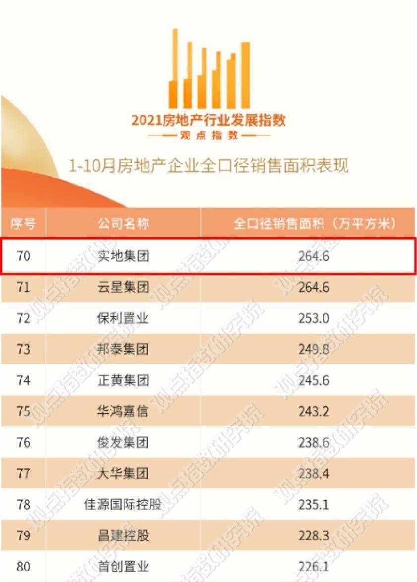 澳门三码三码精准100%,实地考察数据策略_苹果款42.676