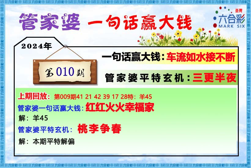 管家婆一肖一码100%中奖,快速设计问题计划_社交版51.176