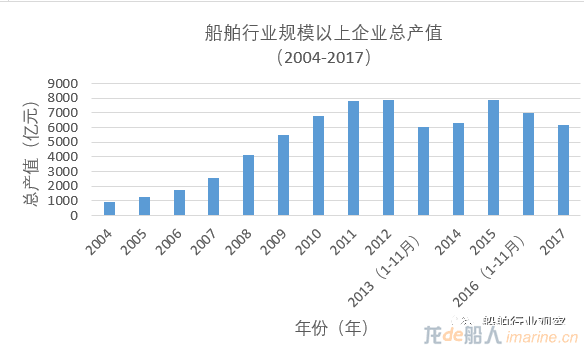 高品质的 第77页