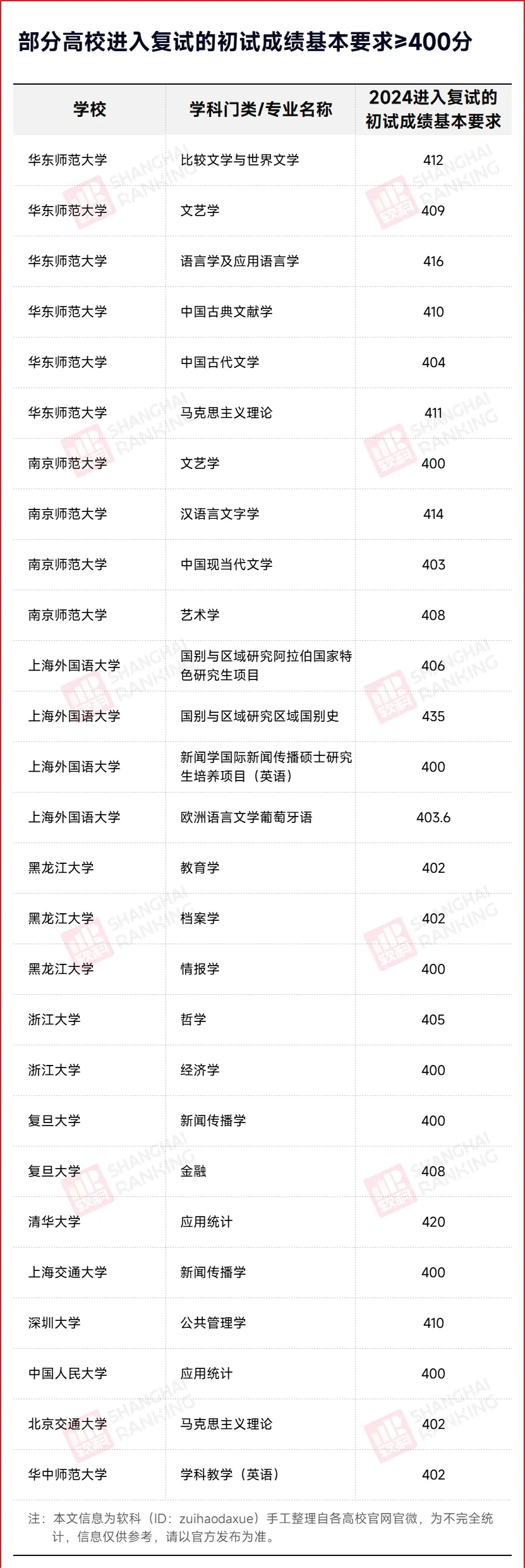 2024年新澳门天天彩开奖号码,科学数据解释定义_HD74.413