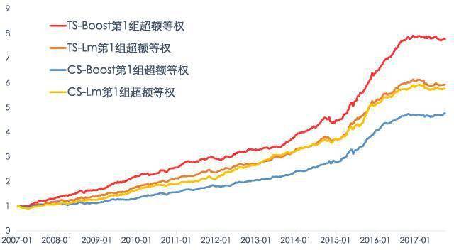 4887铁算资料四肖8码,新兴技术推进策略_pro81.66