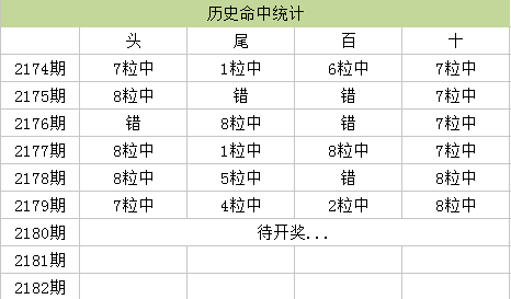 澳门天天彩,资料大全,数据解答解释定义_4K95.865