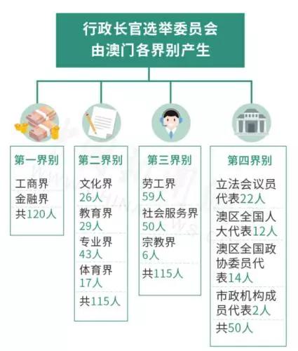 澳门免费材料,最新热门解答落实_AP92.770