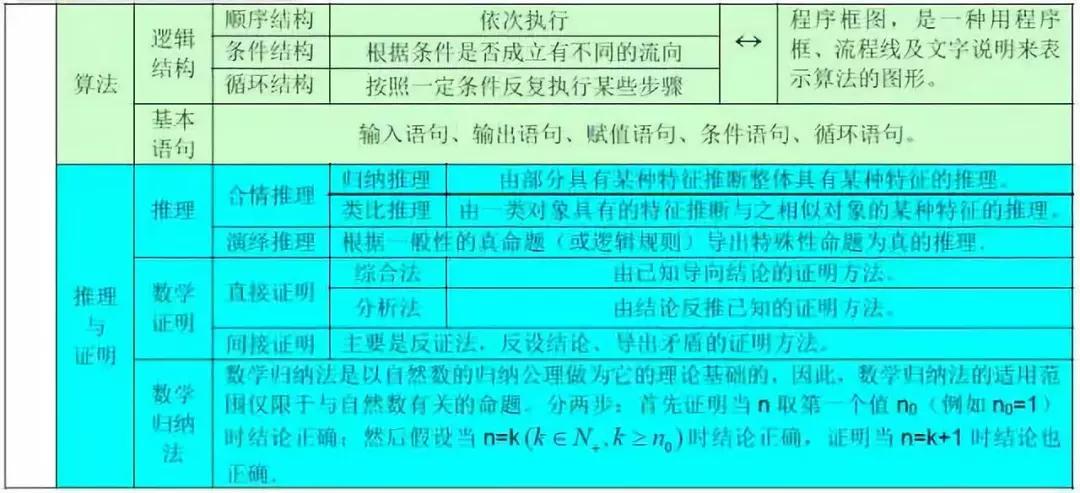 2024澳门六今晚开奖结果开码,实践性计划实施_入门版56.277