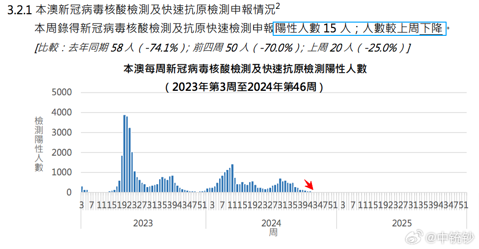 前脚才 第80页