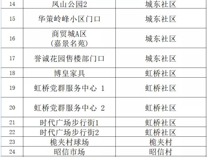 新澳门内部一码精准公开,精细化执行计划_精简版105.220