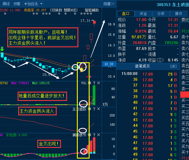 香港今晚开什么特马,经济方案解析_Elite66.881