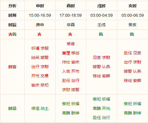 新澳精准资料免费提供生肖版,快速解答执行方案_超值版46.517