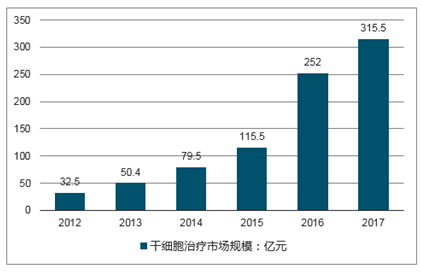 绿道绿廊 第83页