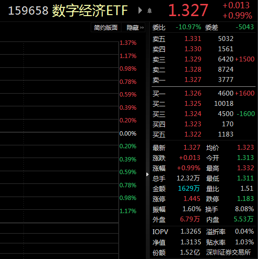 最准一肖一码一一子中特7955,数据整合执行策略_set97.454