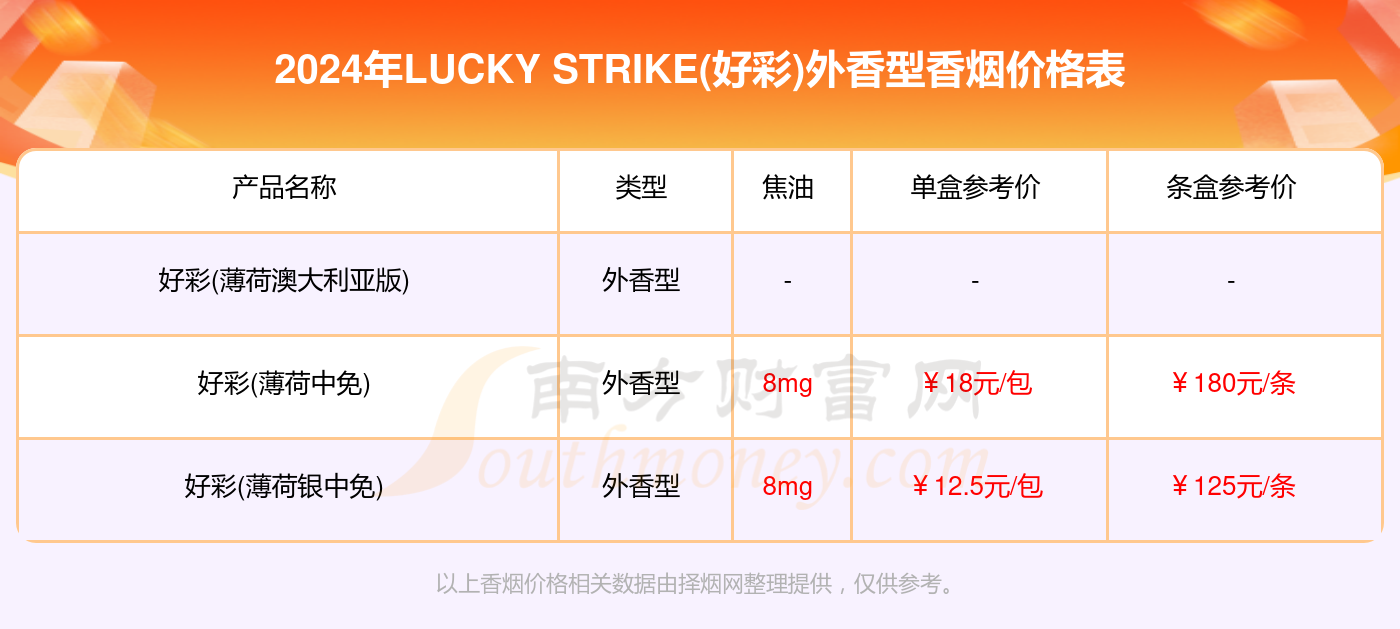 2024澳门天天开好彩大全免费,数据分析驱动决策_2D74.439