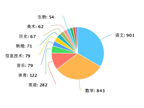 新澳门大众网官网今晚开奖结果,深入解析数据应用_薄荷版18.256