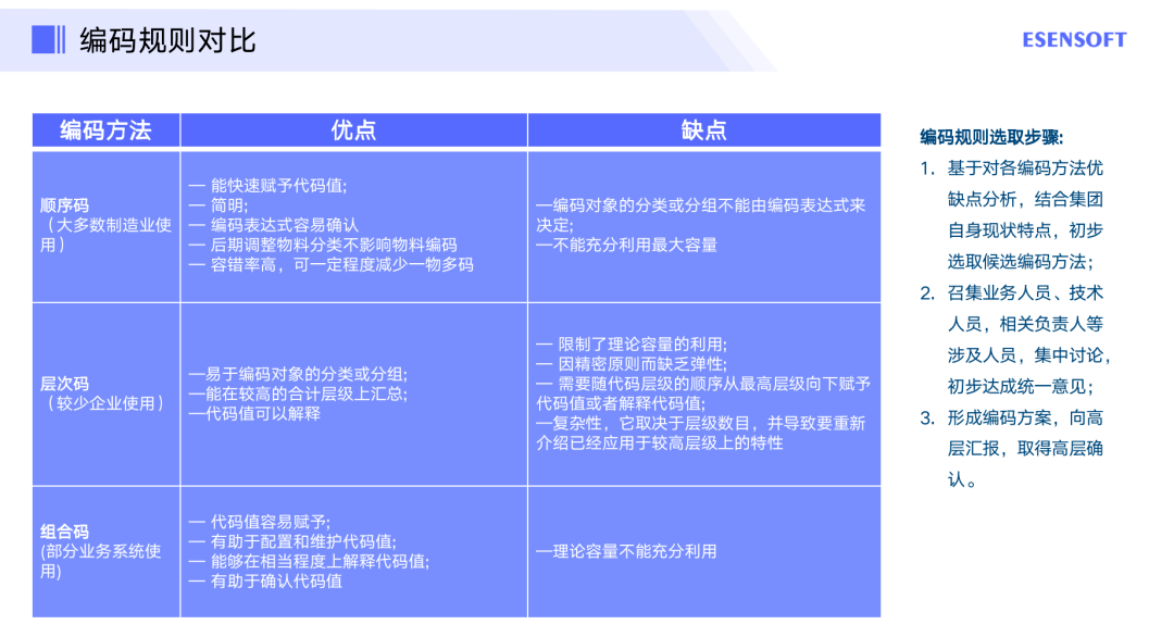 新奥管家婆资料2024年85期,数据导向计划解析_Device80.924