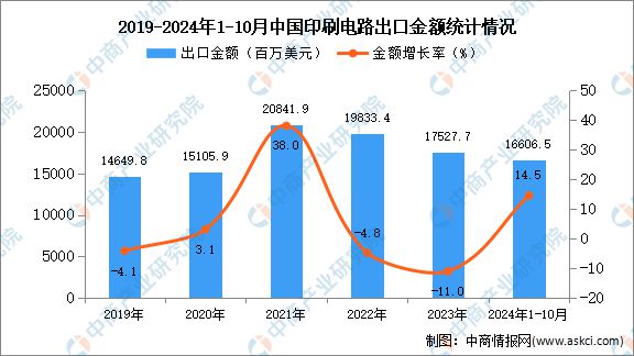 2024澳门天天六开彩开奖结果,数据整合实施方案_T51.381